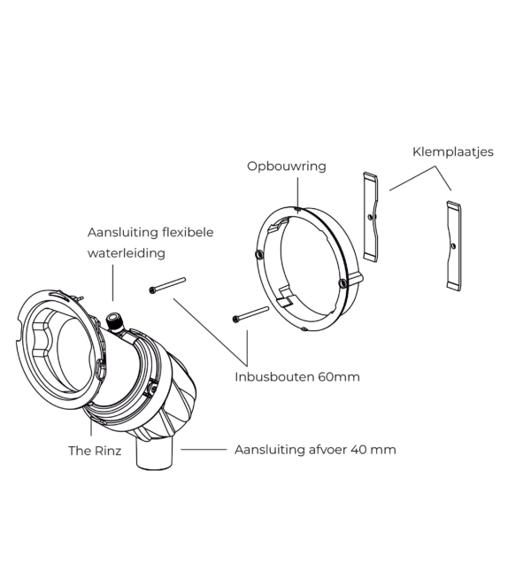 The Rinz chamber parts The Rinz spoelkamer pakket (Jetspray chamber package)