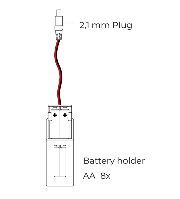 Battery holder Battery holder